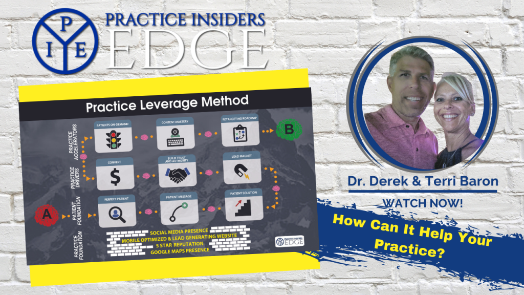 Practice Leverage Method - Is It For You?